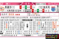 东方拆局(荷甲)