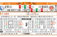 东方拆局(德乙)