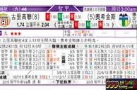 东方拆局(智甲)