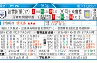 东方拆局(英冠)