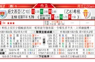东方拆局(西盃)