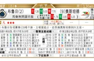 东方拆局(法聯盃)