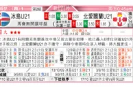 东方拆局(澳職)