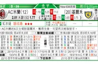 东方拆局(意甲)