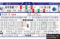 东方拆局(德甲)