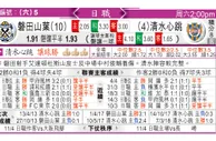 东方拆局(日乙)