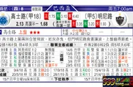 东方拆局(巴西盃)