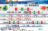 东方拆局(瑞典超)
