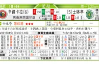 东方拆局(葡超)
