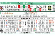 东方拆局(巴甲)