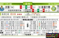 东方拆局(葡超)