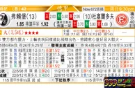 东方拆局(德甲)