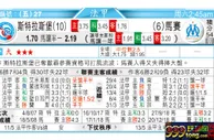 东方拆局(法甲)