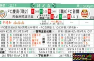 东方拆局(國冠盃)