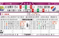 东方拆局(蘇超)