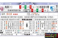东方拆局(法乙)