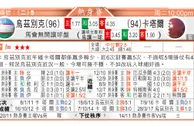 东方拆局(巴甲)