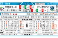 东方拆局(日聯盃)