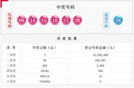 双色球头奖2注1000万奖池升至4.20亿