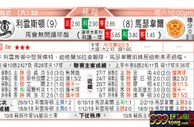 东方拆局(蘇超)