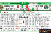 东方拆局(意甲)