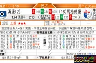 东方拆局(德乙)