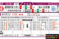 东方拆局(葡超)