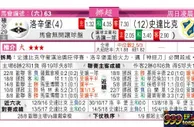 东方拆局(挪超)