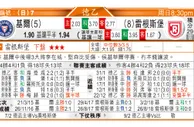 东方拆局(阿甲)