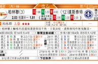 东方拆局(德乙)