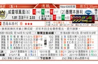 東方拆局(澳職)