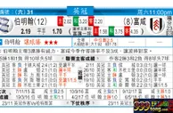 东方拆局(英冠)