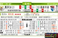 东方拆局(葡超)