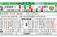 东方拆局(西盃)