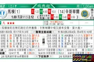 东方拆局(瑞典超)