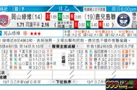 东方拆局(日乙)