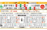 东方拆局(德甲)