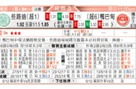 东方拆局(蘇聯盃)