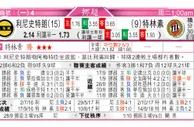 东方拆局(法甲)