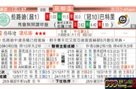 东方拆局(蘇聯盃)