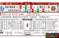 东方拆局(俄超)