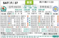 [太阳报章]太陽拆局东太拆局(世盃外)