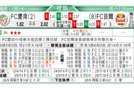 东方拆局(韓聯)