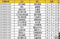 胜负彩第19063期初盘推荐