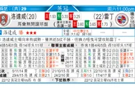 东方拆局(英冠)