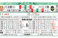 东方拆局(韓聯)