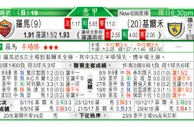 东方拆局(德乙)