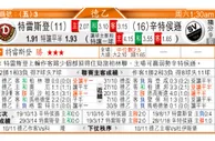 东方拆局(德乙)