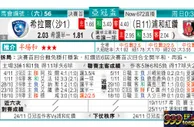 东方拆局(亞冠盃)