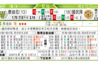 东方拆局(日聯)